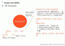 [마케팅] 남성 화장품 미래파 성공요인 분석 23페이지