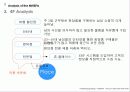 [마케팅] 남성 화장품 미래파 성공요인 분석 25페이지