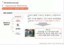 [마케팅] 남성 화장품 미래파 성공요인 분석 41페이지