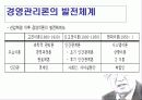 [경영] 경영관리론 연구 4페이지