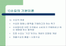 제2부 1장 수요와 공급이론 2페이지