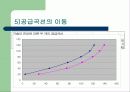 제2부 1장 수요와 공급이론 24페이지