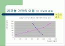제2부 1장 수요와 공급이론 26페이지