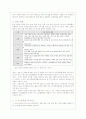 모바일 비즈니스 현황 및 적용가능분야의 비즈니스 모델 28페이지