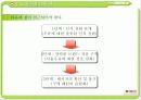 [마케팅] 서울우유의 새로운 마케팅 전략 연구 PPT 21페이지