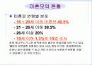 미혼모간호 파워포인트 4페이지