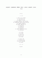 납세자의 조세회피에 영향을 미치는 요인과 납세자의 인지도 조사 1페이지