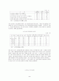 납세자의 조세회피에 영향을 미치는 요인과 납세자의 인지도 조사 9페이지