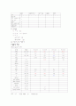 폐암 케이스 9페이지