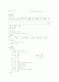 천식케이스스터디 7페이지