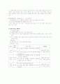 국어수업지도안[중2] 4페이지