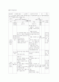 국어수업지도안[중2] 5페이지