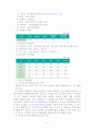 한국토지공사 4페이지