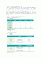 한국토지공사 5페이지