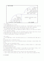 의료급여법 4페이지
