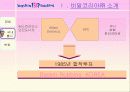 [마케팅] 비알코리아㈜ - 배스킨 라빈스 분석 5페이지