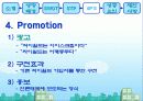 [마케팅] 싸이월드 성공사례 분석 18페이지