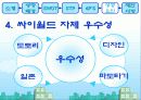[마케팅] 싸이월드 성공사례 분석 22페이지