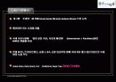[마케팅] 속옷 브랜드 좋은사람들 분석 3페이지