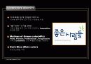 [마케팅] 속옷 브랜드 좋은사람들 분석 6페이지