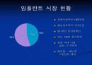 [마케팅] ㈜네오바이오텍 임플란트 제품의 호환성 4페이지
