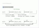 [마케팅] 마케팅 촉진관리 연구 24페이지