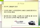 [마케팅] 현대자동차 SUV 투싼 분석 14페이지