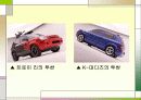 [마케팅] 현대자동차 SUV 투싼 분석 17페이지