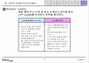 [마케팅] 티켓링크 마케팅 분석 15페이지
