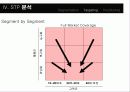 [마케팅] 프로스펙스 분석 20페이지