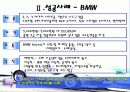 프리미엄 마케팅의 재발견(BMW, 페레로 로쉐) - 프리미엄 마케팅에 대한 소비자의 반응 연구 6페이지