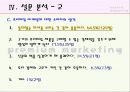 프리미엄 마케팅의 재발견(BMW, 페레로 로쉐) - 프리미엄 마케팅에 대한 소비자의 반응 연구 14페이지