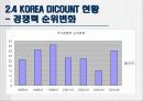 [재무관리] KOREA DISCOUNT 연구 9페이지