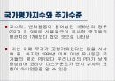 [재무관리] KOREA DISCOUNT 연구 13페이지