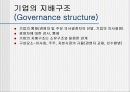 [재무관리] KOREA DISCOUNT 연구 16페이지