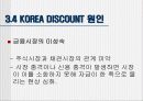 [재무관리] KOREA DISCOUNT 연구 21페이지
