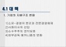 [재무관리] KOREA DISCOUNT 연구 27페이지