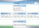 [마케팅] NC SOFT 리니지 중국 진출 분석 13페이지