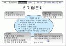 [경영] 벤처기업의 성공 요건 분석 - 메디슨의 몰락과 휴맥스의 성공 비교 19페이지