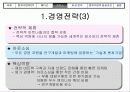 [경영] 벤처기업의 성공 요건 분석 - 메디슨의 몰락과 휴맥스의 성공 비교 24페이지