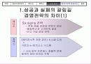 [경영] 벤처기업의 성공 요건 분석 - 메디슨의 몰락과 휴맥스의 성공 비교 32페이지