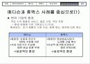[경영] 벤처기업의 성공 요건 분석 - 메디슨의 몰락과 휴맥스의 성공 비교 35페이지