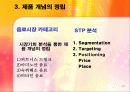[마케팅] 비타500 사례발표 10페이지