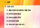 [마케팅] 비타500 사례발표 20페이지