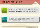 [마케팅] 야후 코리아의 이용률 부진에 대한 분석과 전망 4페이지