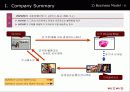[마케팅] 위즈위드(wizwid) 지속적인 매출 향상을 위한 조사연구 제안서 5페이지