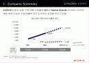 [마케팅] 위즈위드(wizwid) 지속적인 매출 향상을 위한 조사연구 제안서 6페이지
