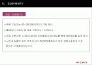 [마케팅] 위즈위드(wizwid) 지속적인 매출 향상을 위한 조사연구 제안서 12페이지