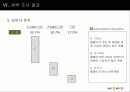 [마케팅] 위즈위드(wizwid) 지속적인 매출 향상을 위한 조사연구 제안서 16페이지