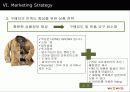 [마케팅] 위즈위드(wizwid) 지속적인 매출 향상을 위한 조사연구 제안서 29페이지
